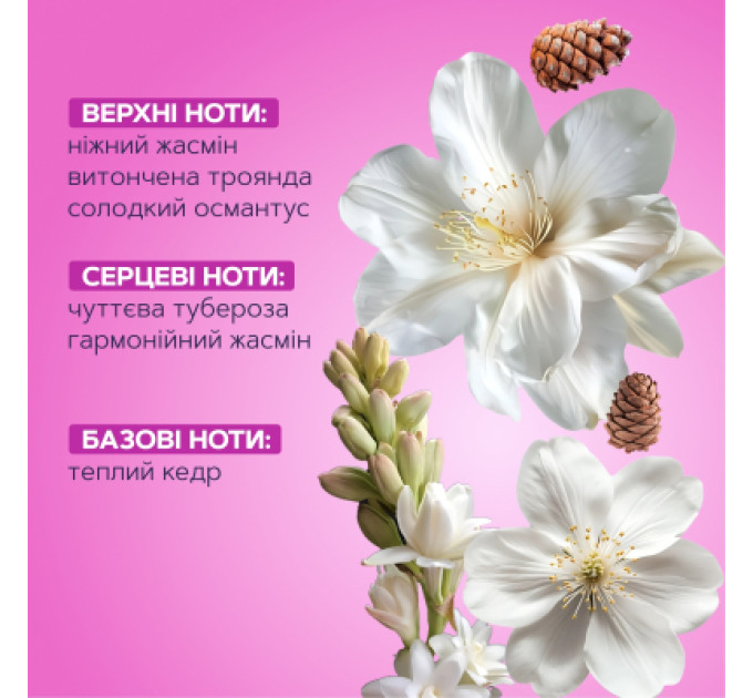Mermade Парфумована вода Mermade Wanderlust 10 мл (2000000362113)