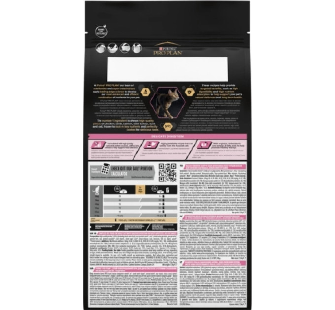 Purina Pro Plan Сухий корм для кішок Purina Pro Plan Delicate Turkey зі смаком індички 1.5 кг (3222270884136)
