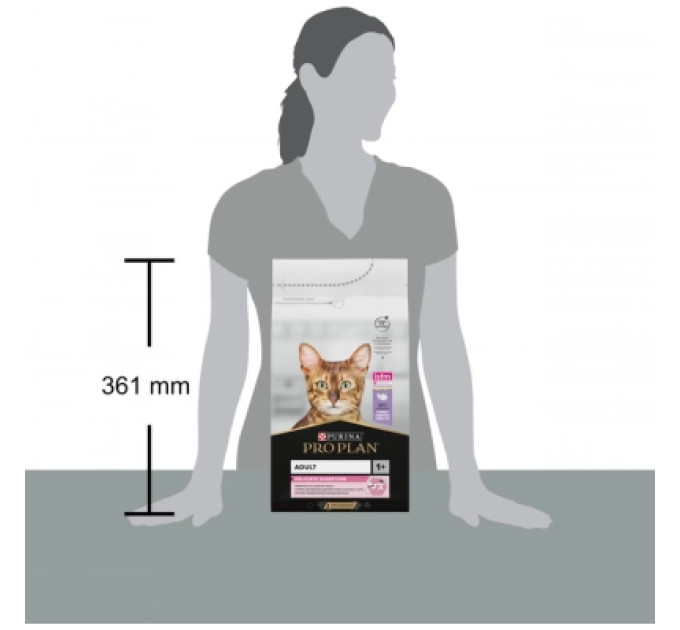 Purina Pro Plan Сухий корм для кішок Purina Pro Plan Delicate Turkey зі смаком індички 1.5 кг (3222270884136)
