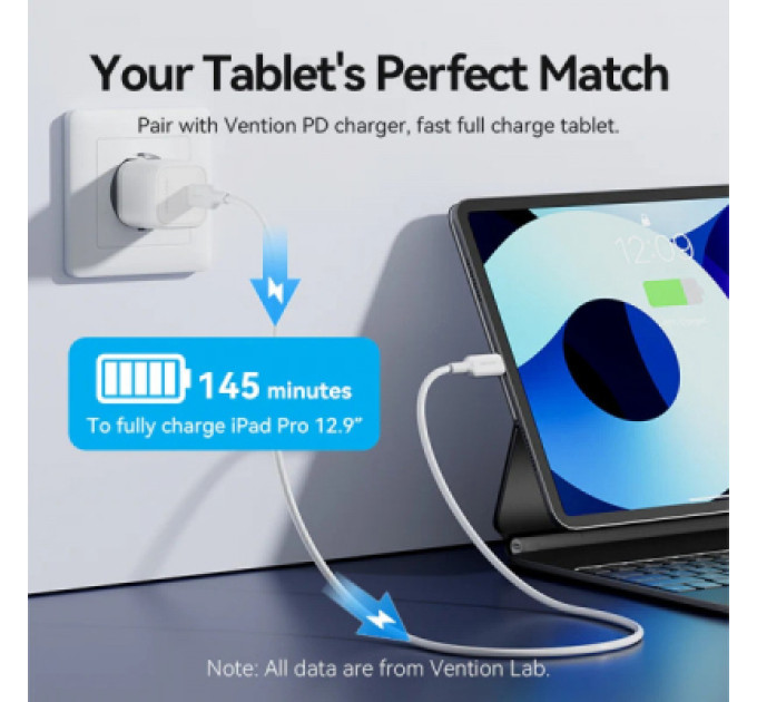 Vention Дата кабель USB-C to Lightning 1.0m PD27W PVC blue Vention (LAKSF)