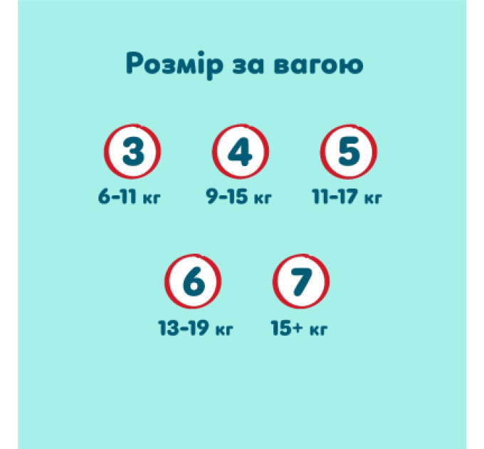 Pampers Підгузки Pampers Premium Care Pants Розмір 6 (13-18 кг) 46 шт (8006530320054)