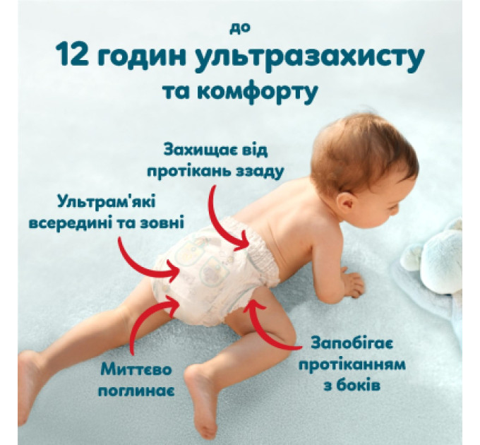 Pampers Підгузки Pampers Premium Care Pants Розмір 6 (13-18 кг) 46 шт (8006530320054)