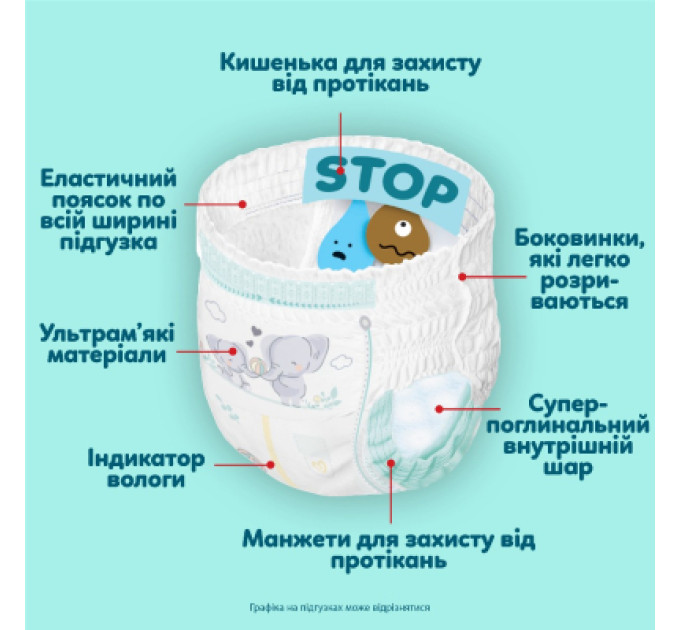 Pampers Підгузки Pampers Premium Care Pants Розмір 6 (13-18 кг) 46 шт (8006530320054)