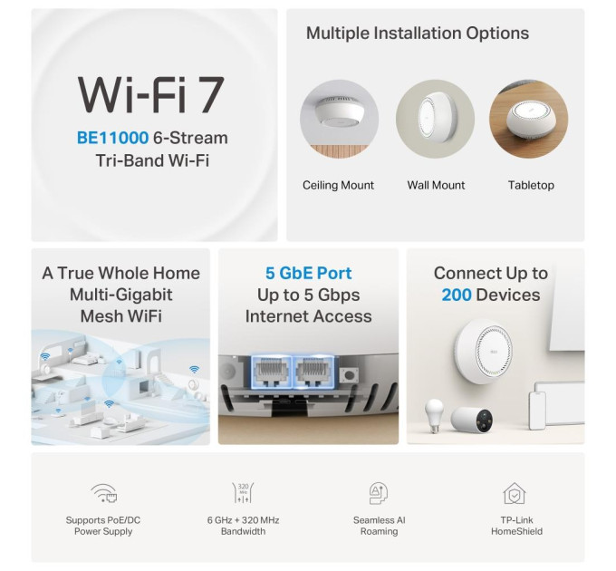 TP-Link Mesh-система, (3 шт в упак), Deco BE65-PoE(3-pack) TP-LINK