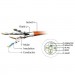 Cablexpert Патч-корд 0.5м S/FTP Cat 6A CU LSZH grey Cablexpert (PP6A-LSZHCU-0.5M)