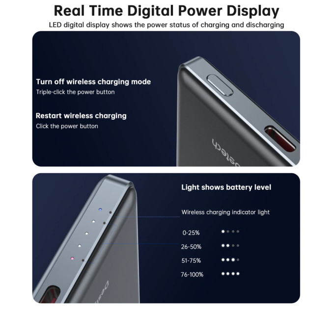 Choetech Батарея універсальна Choetech Magnetic Wireless 5000mAh, 20W, PD, Qi-15W, Black (B738-CCBK)
