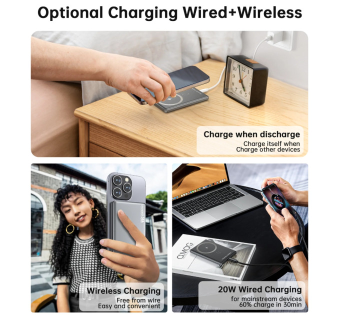 Choetech Батарея універсальна Choetech Magnetic Wireless 5000mAh, 20W, PD, Qi-15W, Black (B738-CCBK)
