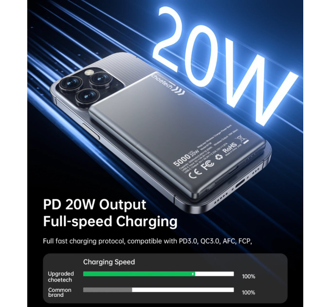 Choetech Батарея універсальна Choetech Magnetic Wireless 5000mAh, 20W, PD, Qi-15W, Black (B738-CCBK)
