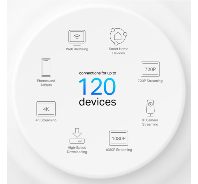 TP-Link Wi-Fi система  TP-Link Deco X10 1-pack
