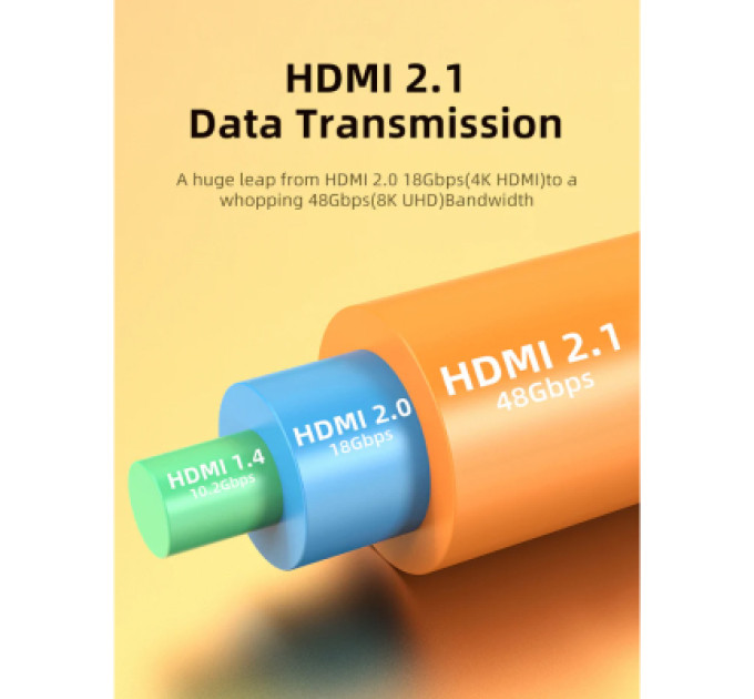Cabletime Кабель мультимедійний HDMI to HDMI 30.0m v2.1 AOC Cabletime (CA914050)