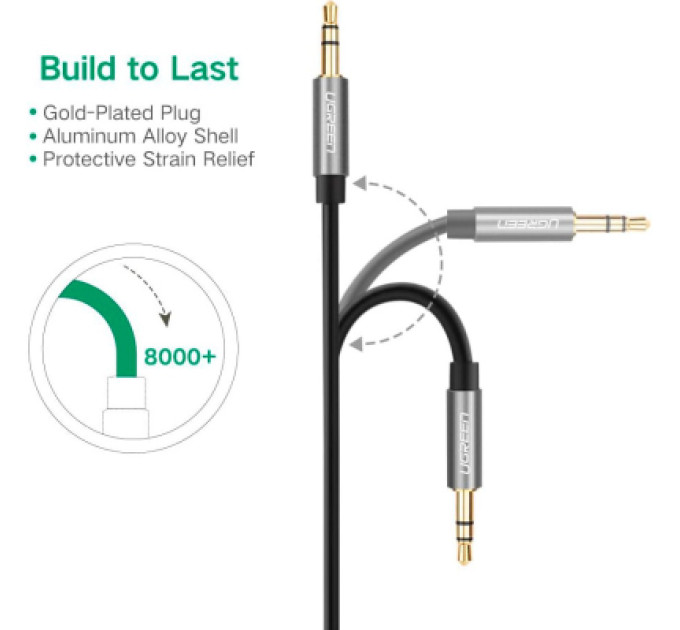 Ugreen Кабель мультимедійний 3.5mm M to 3.5mm M 0.5m AV119 black Ugreen (10732)