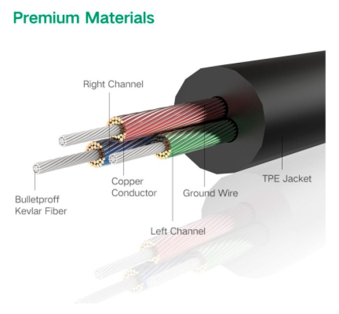 Ugreen Кабель мультимедійний 3.5mm M to 3.5mm M 0.5m AV119 black Ugreen (10732)