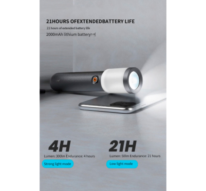 Xiaomi Ліхтар Xiaomi Jimihome Flashlight Black (JM-G3801)