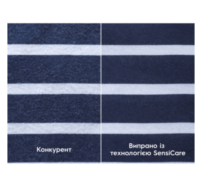 Electrolux Пральна машина Electrolux EWS6426BU