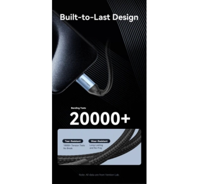 Vention Дата кабель USB 2.0 C Male to C Male 240W Cable 1.5M Black Aluminum Alloy Type VENTION (TREBG)
