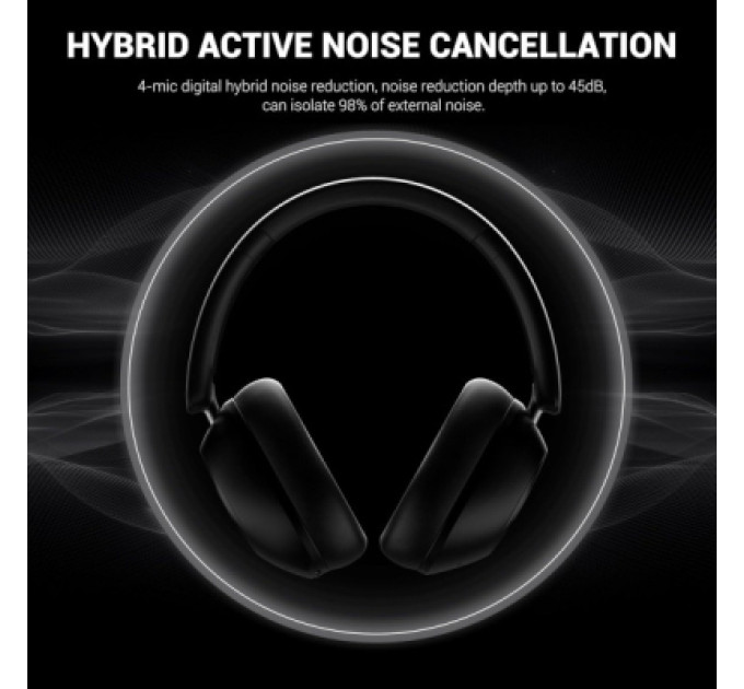 OneOdio Навушники OneOdio A5 Bluetooth/ANC Black (A5 Black)