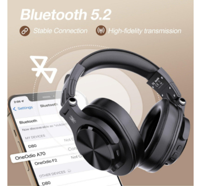 OneOdio Навушники OneOdio Fusion A70 Bluetooth+3,5мм/6,35мм Black (A70 Black)