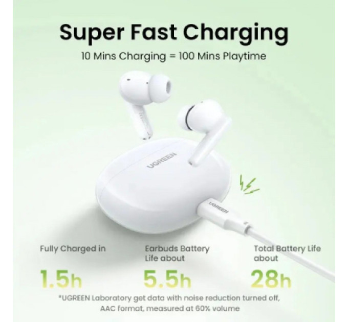 Ugreen Навушники Ugreen HiTune T3C Earbuds Bluetooth White (45110)