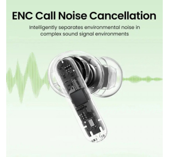 Ugreen Навушники Ugreen HiTune T3C Earbuds Bluetooth White (45110)