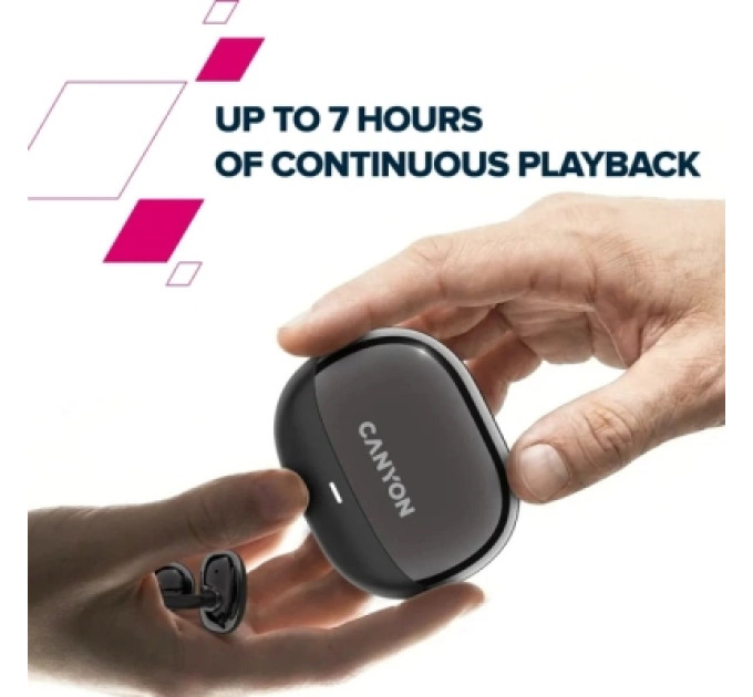 Canyon Навушники Canyon OWS Ear Clips OnFlow 14 Black (CNS-TWS14B)