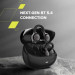 Canyon Навушники Canyon OWS Ear Clips OnFlow 14 Black (CNS-TWS14B)