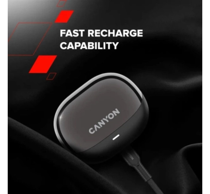 Canyon Навушники Canyon OWS Ear Clips OnFlow 14 Black (CNS-TWS14B)