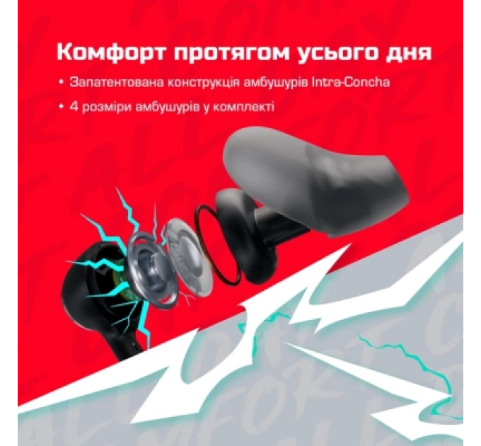HyperX Навушники HyperX Cloud Earbuds III S Wired Black (BN7S1AA)