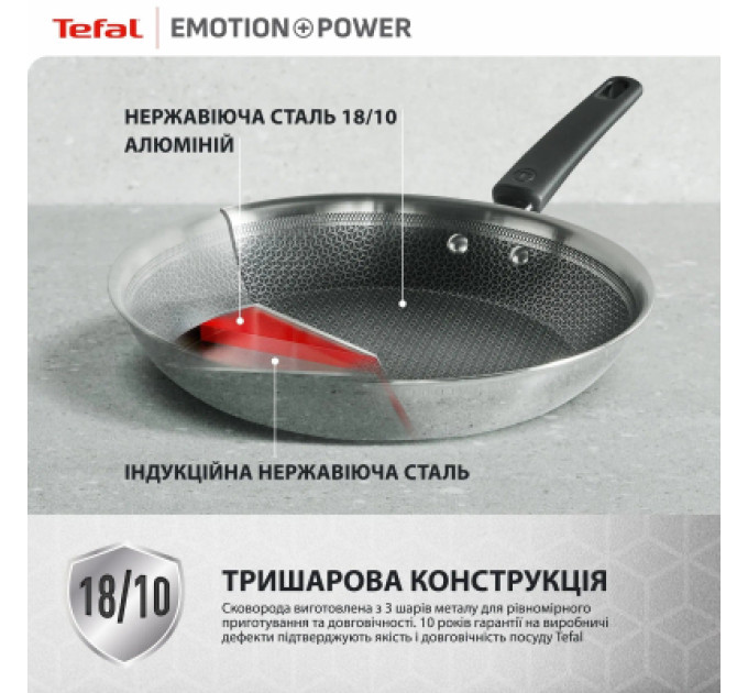 Tefal Сковорода Tefal Emotion+ Power 24 см з кришкою (SET_E3410455)