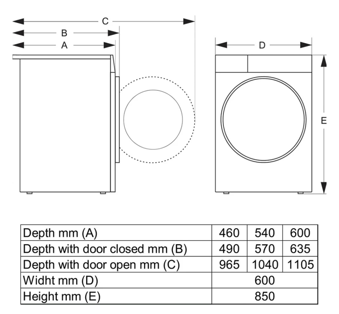 Gorenje Пральна машина автоматична Gorenje WG4S84B1/UA