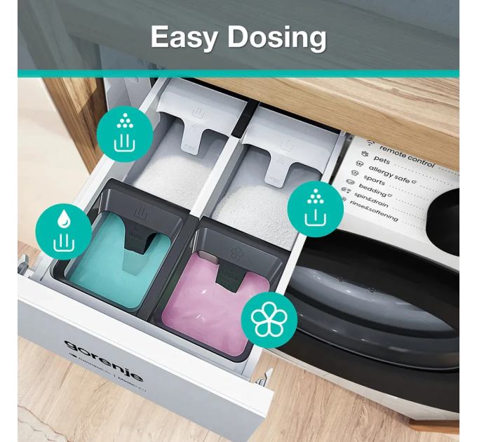 Gorenje Пральна машина автоматична Gorenje WG4S84B1/UA