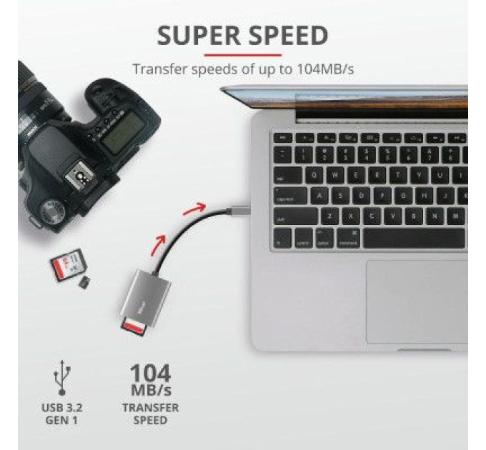 Зчитувач флеш-карт Trust Dalyx Fast USB-С Card reader (24136)
