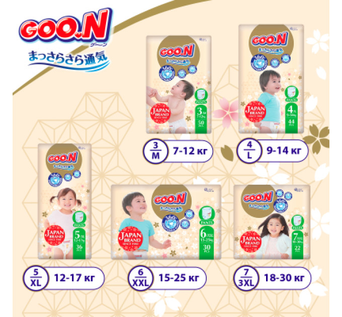 Підгузки GOO.N Premium Soft Трусики 12-17 кг Розмір 5 XL 36 шт (F1010101-158)