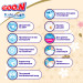 Підгузки GOO.N Premium Soft Трусики 12-17 кг Розмір 5 XL 36 шт (F1010101-158)