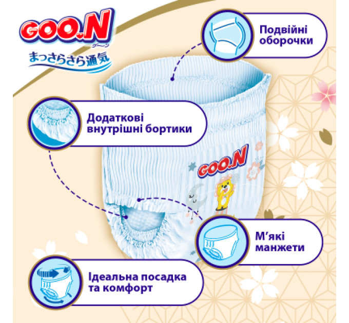 Підгузки GOO.N Premium Soft Трусики 12-17 кг Розмір 5 XL 36 шт (F1010101-158)