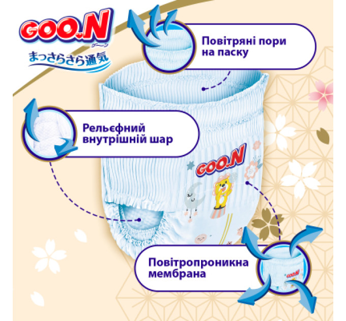 Підгузки GOO.N Premium Soft Трусики 12-17 кг Розмір 5 XL 36 шт (F1010101-158)