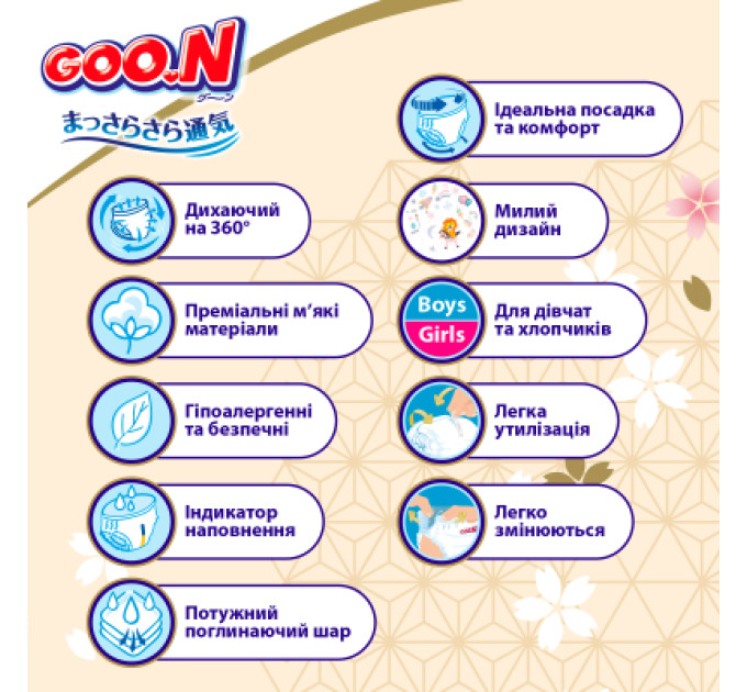 Підгузки GOO.N Premium Soft Трусики 12-17 кг Розмір 5 XL 36 шт (F1010101-158)