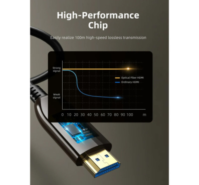 Кабель мультимедійний HDMI to HDMI 50.0m v2.1 AOC Cabletime (CA914036)
