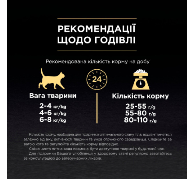 Сухий корм для кішок Purina Pro Plan Sterilised Adult 1+ Renal Plus Для дорослих стерилізованих З індичкою 1.5 кг (7613033566592)