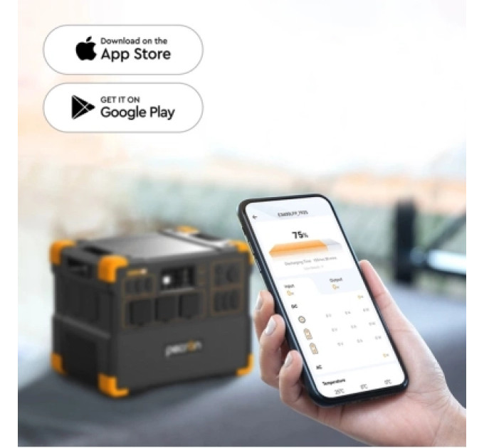 Pecron Зарядна станція Pecron 3600W 3072Wh (E3600LFP)