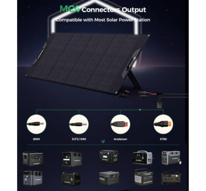 Портативна сонячна панель Choetech 200W (200w Travel Solar Panel)
