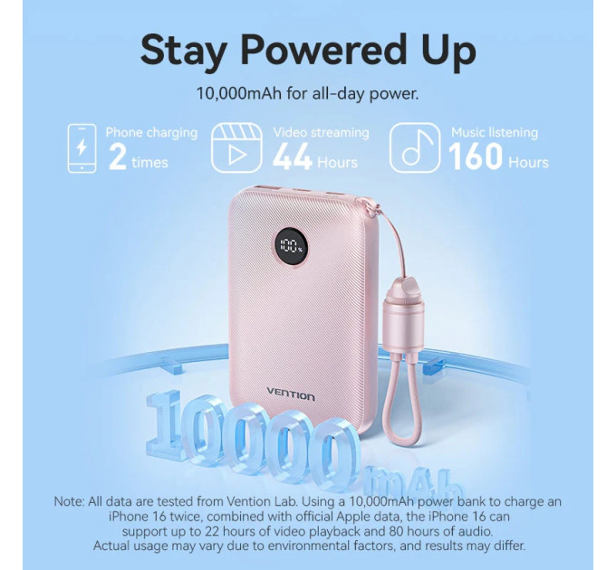 Vention Батарея універсальна Vention 10000mAh, 22.5W, PD, QC, Pink (FKAP0-C)