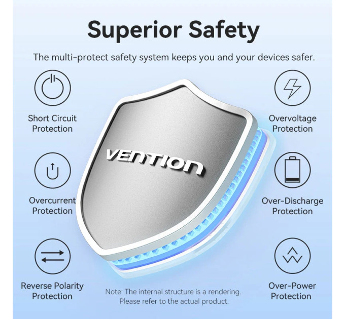 Vention Батарея універсальна Vention 10000mAh, 22.5W, PD, QC, Pink (FKAP0-C)