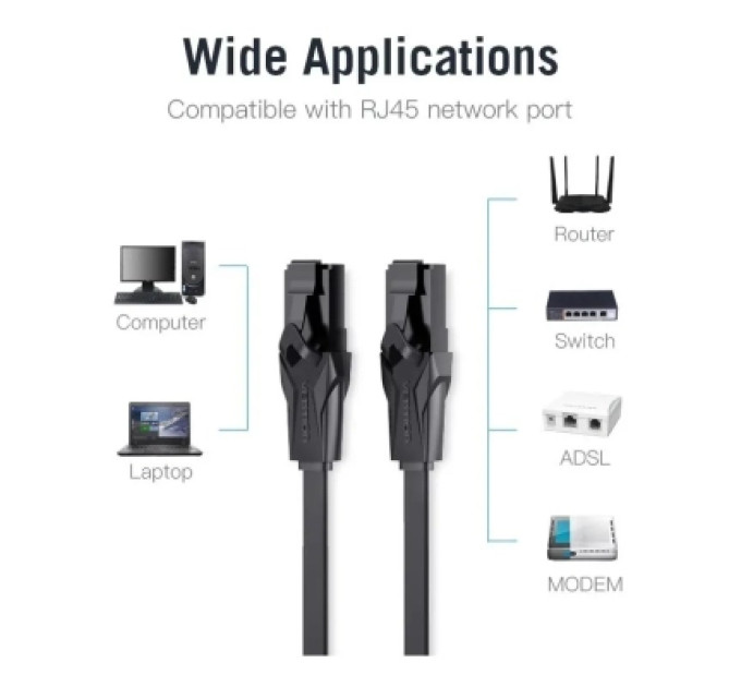 Патч-корд Flat Cat.6 UTP Patch Cable 0.75M Black VENTION (IBABE)