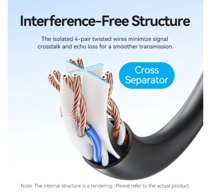 Патч-корд Cat.6 UTP Patch Cable 1M Black VENTION (IBEBF)