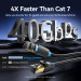 Патч-корд Cat.8 SFTP Patch Cable 3M Black VENTION (IKABI)