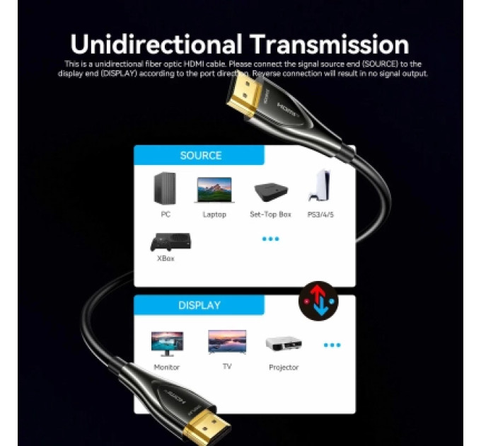 Кабель мультимедійний 4K Fiber Optic HDMI Male to Male Cable 50M Black Zinc Alloy Type VENTION (ALSBX)