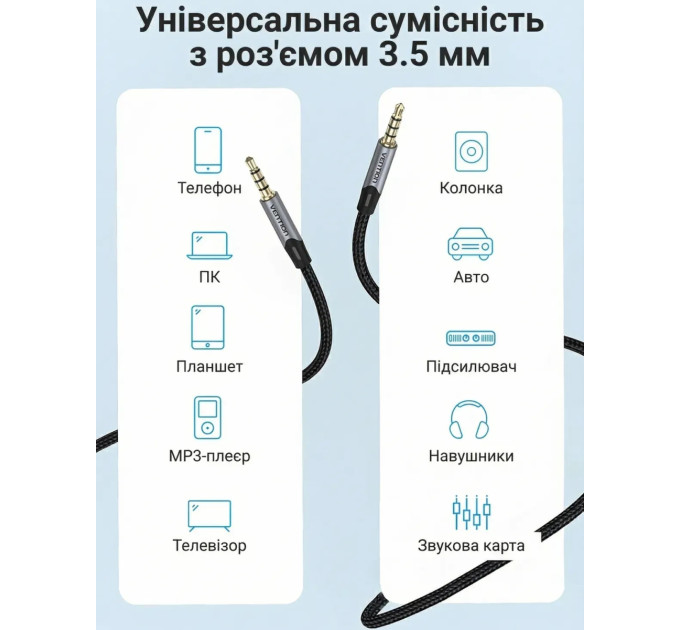 Vention Кабель мультимедійний TRRS 3.5MM Male to Male Aux Cable 1M Gray VENTION (BAQHF)