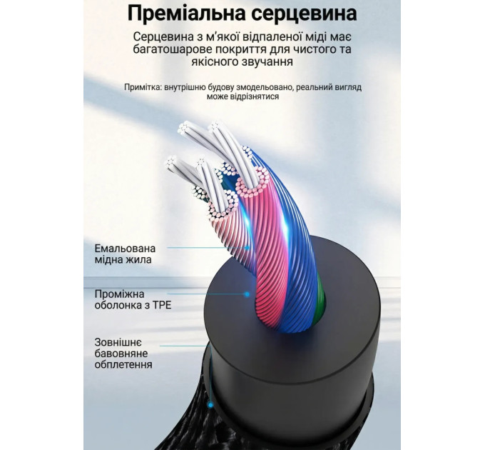 Vention Кабель мультимедійний TRRS 3.5MM Male to Male Aux Cable 1M Gray VENTION (BAQHF)