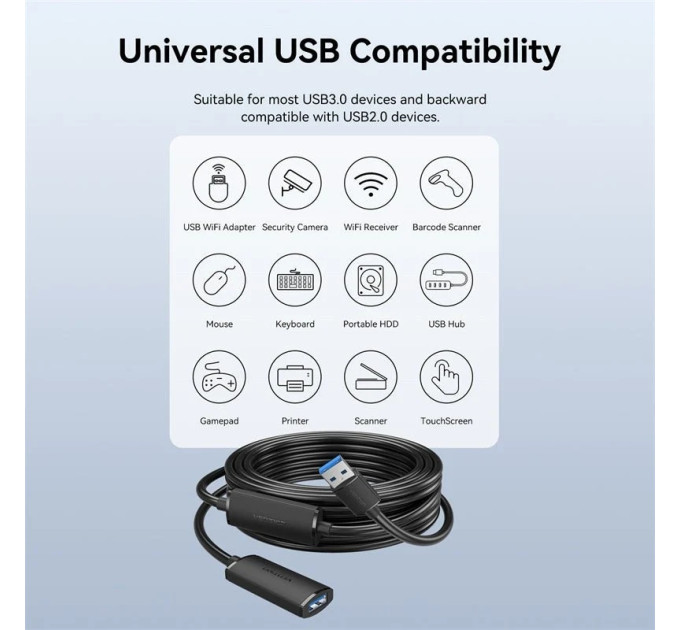Vention Дата кабель USB 3.0 Type-A Male to Type-A Female Active Extension Cable 5M Black VENTION (CBMBJ)
