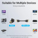 Vention Перехідник HDMI F to HDMI M 270° 4K 60Hz PVC Vention (AINB0)